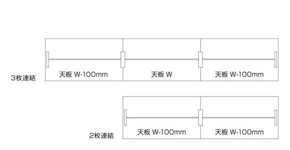 ステーＷサイズ目安