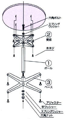 組立説明1