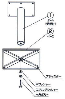 組立説明7