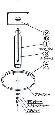 組立説明9