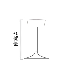 座高さ寸法