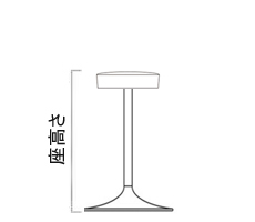 座高さ寸法