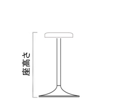 座高さ寸法