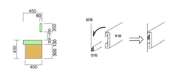 ジェクト寸法