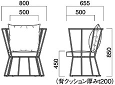 エピゾ寸法