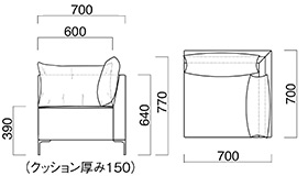 ガトーコーナー寸法