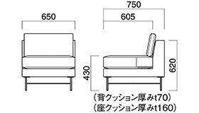 ルースイス寸法