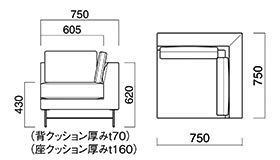 ルースコーナー寸法